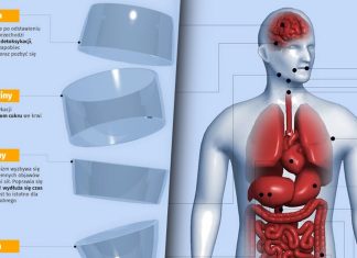 Co się stanie z twoim ciałem po odstawieniu alkoholu? Pięć ważnych zmian